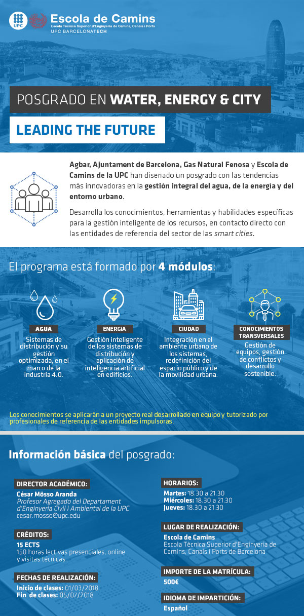 Posgrado en Water, Energy & City - Leading the Future 