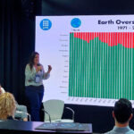 Yanina Ibáñez: "L'arquitectura regenerativa va més enllà de la sostenibilitat; crea impactes positius en salut, biodiversitat i comunitat"