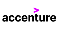 Coritel Accenture Outsourcing Services